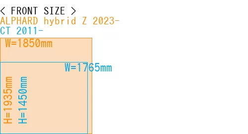 #ALPHARD hybrid Z 2023- + CT 2011-